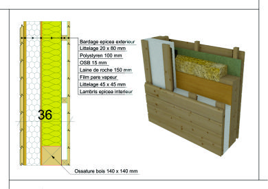 maison ossature bois petit budget gap